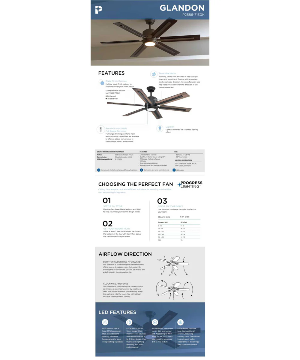 Glandon 60" 6-Blade Ceiling Fan Gilded Iron - Image 6